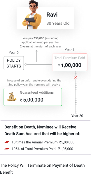 money-pos-death-op2
