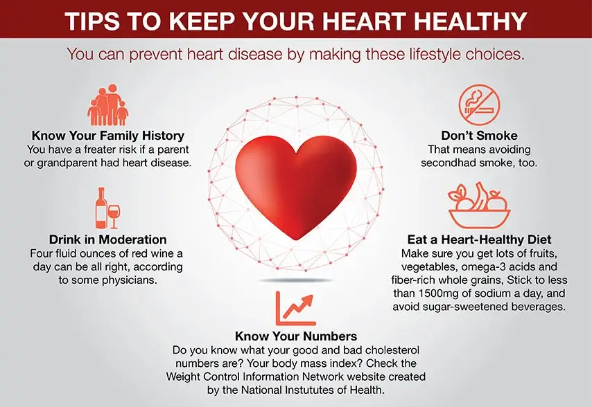 tips to keep your heart healthy
