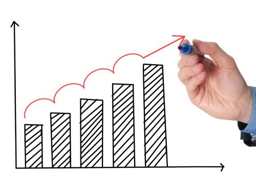 How Much To Invest In ULIP ULIP investment