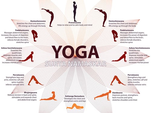 The Best Yoga Poses